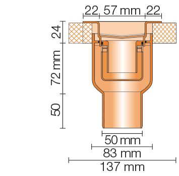 Kit de caniveau Kerdi-Line V - inox V4A - L. 90 cm