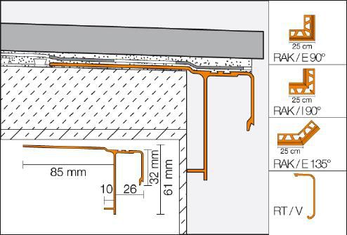 Profilé de rive pour balcon BARA-RAK - aluminium beige clair - L. 2,5 m