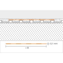 Bande d'étanchéité en polyéthylène Kerdi Keba 185mm rouleau de 30m KEBA100/185/30M