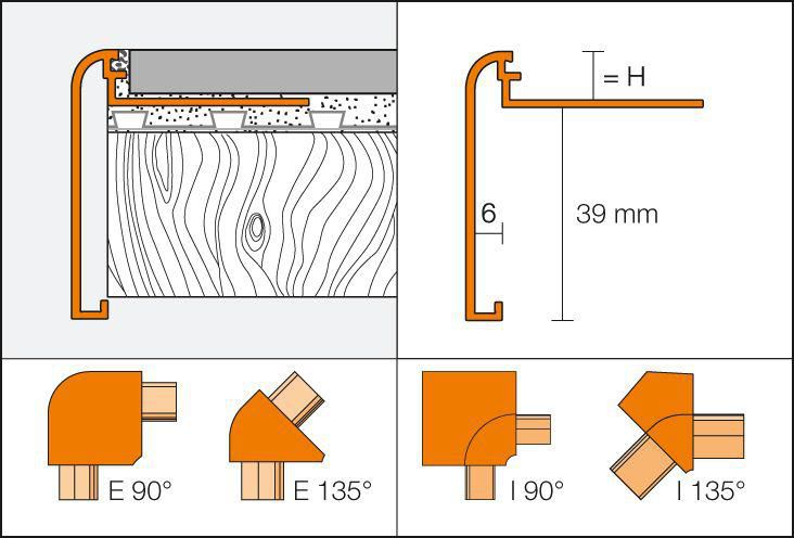 Profilé d'angle sortant 90° Rondec-Step ACGB - H. 12,5 mm