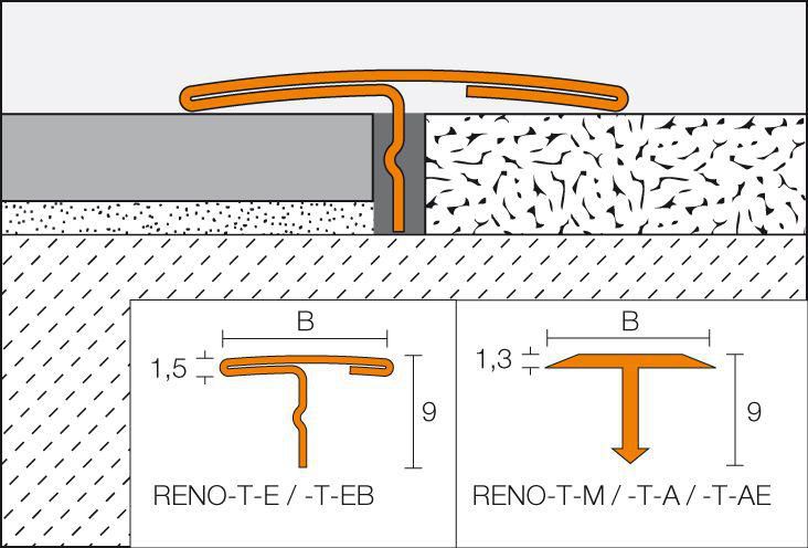 Profilé de transition Reno-T pour sols de même niveau - acier inoxydable - ép. 25 mm - L. 2,5 m