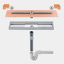 Kit de caniveau Kerdi-Line VS - inox V4A - L. 80 cm