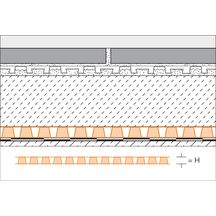 Natte de drainage TROBA-PLUS8 rouleau de 12,5x1m