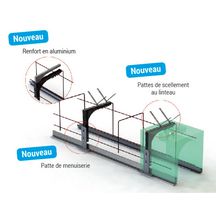 Coffre tunnel type 28 cm Néolution polystyrène renforcé avec rail intérieur alu et profil PVC réglable face fibre l. tableau 160 cm sans sous-face, Uc=0,6 watt/m2.K,configuration conforme à l'avis technique