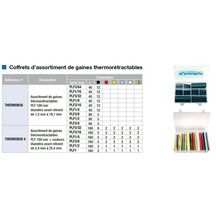 Assortiment de gaines thermorétractables PLF 100 noir - Ø 1,2 à 19,1 mm - coffret de 85 pcs