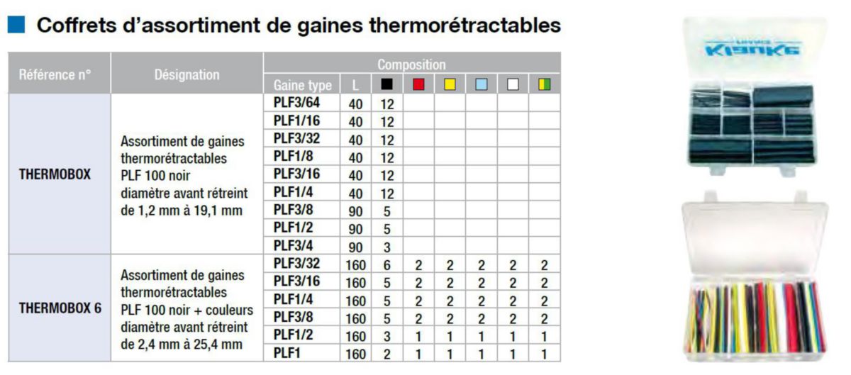 Assortiment de gaines thermorétractables PLF 100 noir - Ø 1,2 à 19,1 mm - coffret de 85 pcs