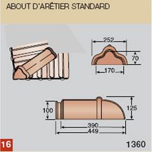 About d'arêtier standard rouge pour Actua, Duplex, Prima, Méga, Standard, Jura Nova et JPV 2 KOR 1360