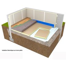 Panneau polyuréthane Eurosol épaisseur _30mm 1,2x1,0m R=1,35 m².k/w ACERMI 03/003/281