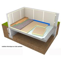 Panneau polyuréthane Eurosol épaisseur _30mm 1,2x1,0m R=1,35 m².k/w ACERMI 03/003/281