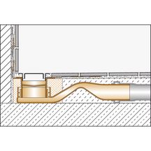 Kit de caniveau Kerdi-Line F - inox V4A - L. 80 cm