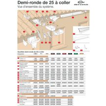 Jonction de dilatation JNC25S pour gouttière de 25 - PVC sable