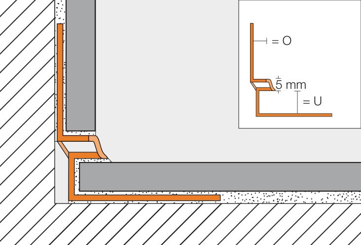 Profilé angle rentrant Schlüter Dilex Eke PVC blanc brillant L. 2,5 m -11x10 mm EKEU11/O10BW