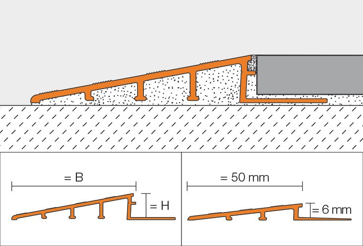 Profilé Schlüter-RENO-RAMP-AE - aluminium naturel anodisé mat - H. 12,5 mm - L. 2,50 m - l. 64 mm