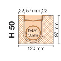 Kit de caniveau en inox évacuation horizontale en 90 KLH50GE90