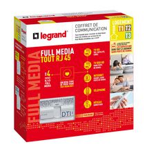 Coffret de communication Full Media tout RJ45 pour T1 à T3. Legrand Réf 093078