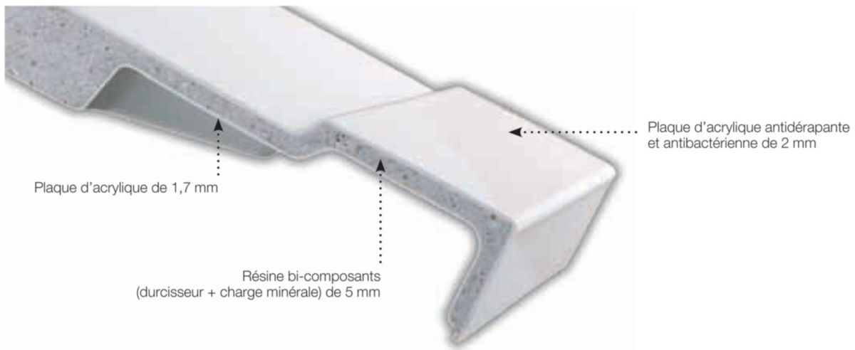 Receveur FLIGHT rectangulaire extra-plat 120 x 90 x 4 cm, blanc Réf. E62451-00