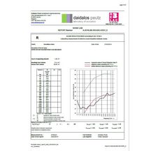 Poteau intermédiaire Sonopost pour mur anti-bruit - pin traité classe 4 - 120x115x3900 mm