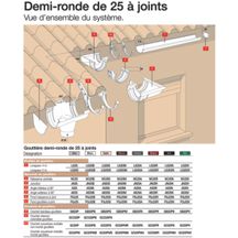 Gouttière 1/2 ronde de 25 - LG25 - Techtan gris - L. 4 m