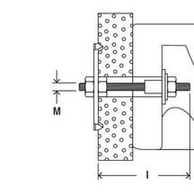 Kit fixation lavabos sur pieds dans support creux WD HM 8x37 - 25/bte Réf.26031