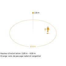 Plafonnier + détecteur de mouvement RS Pro Led P1 - 9,5W - 1010 lm - 4000 K - Ø 280 mm - H. 110 mm