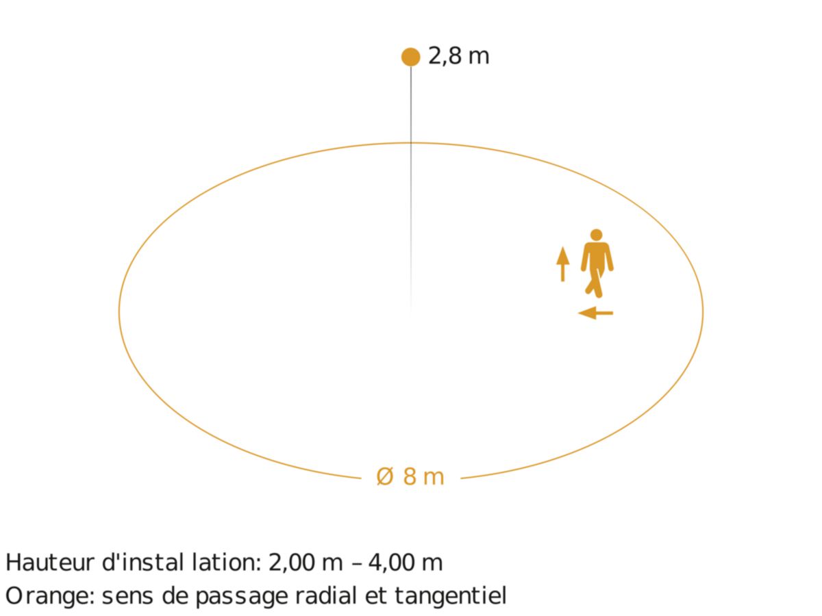 Plafonnier + détecteur de mouvement RS Pro Led P1 - 9,5W - 1010 lm - 4000 K - Ø 280 mm - H. 110 mm