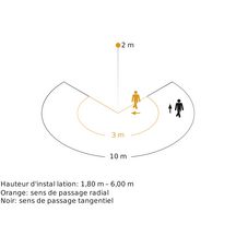 Projecteur extérieur à détection XLED PRO ONE S avec 2200 lm à 18,5 W,  Capteur infrarouge à 240° d'une portée de 10 m jusqu'à 6 m de hauteur. Balisage à 10%. Télécommande incluse. Adapteur en saillie en option Réf 069568