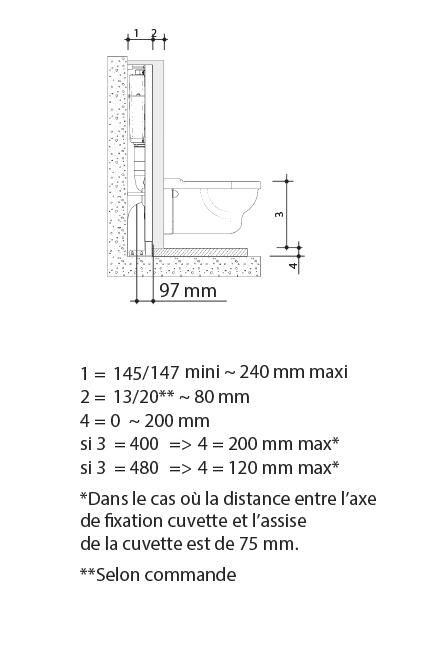 Bâti-support Ingenio évacuation coudée ou droite pipe orientable avec kit de liaison standard inclus Réf. 31310110