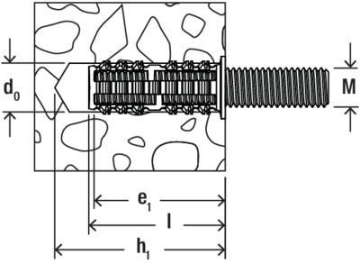 Cheville à frapper Rodforce FGD 10 M6 - boîte de 50 pcs