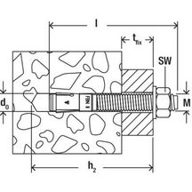 Goujon d'ancrage FBN II 10/20x95 - 50/bte Réf. 40851