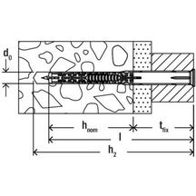 Cheville rall. DuoXpand 10x140 T / 10B Réf. 563124