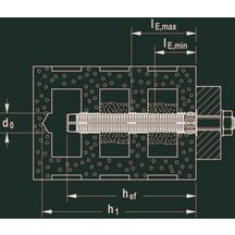 Tamis d'injection pour résine FIS HK 20x85 - 6/sachet