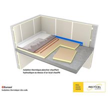 Panneau polyuréthane Eurosol épaisseur _30mm 1,2x1,0m R=1,35 m².k/w ACERMI 03/003/281