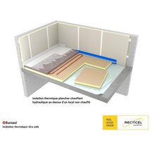 Panneau polyuréthane Eurosol épaisseur _30mm 1,2x1,0m R=1,35 m².k/w ACERMI 03/003/281