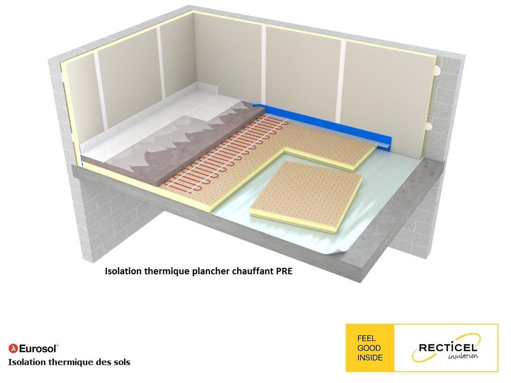 Panneau polyuréthane Eurosol épaisseur _30mm 1,2x1,0m R=1,35 m².k/w ACERMI 03/003/281