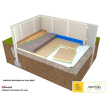 Panneau polyuréthane Eurosol épaisseur _30mm 1,2x1,0m R=1,35 m².k/w ACERMI 03/003/281