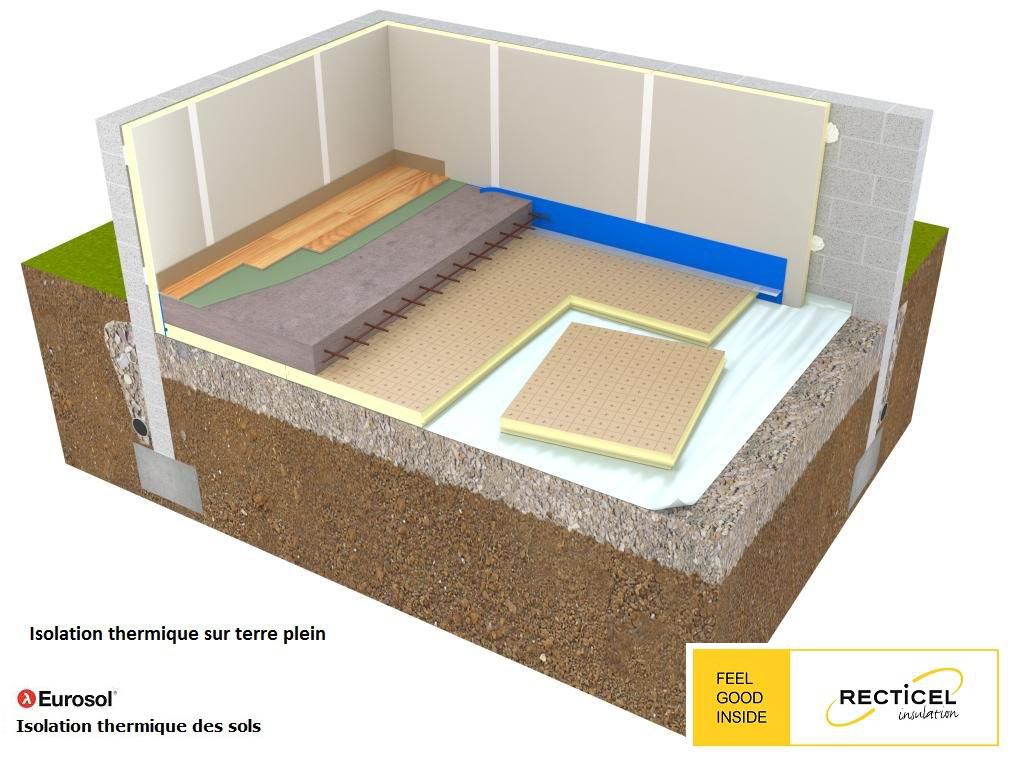 Panneau polyuréthane Eurosol épaisseur _30mm 1,2x1,0m R=1,35 m².k/w ACERMI 03/003/281