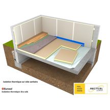 Panneau polyuréthane Eurosol épaisseur _30mm 1,2x1,0m R=1,35 m².k/w ACERMI 03/003/281