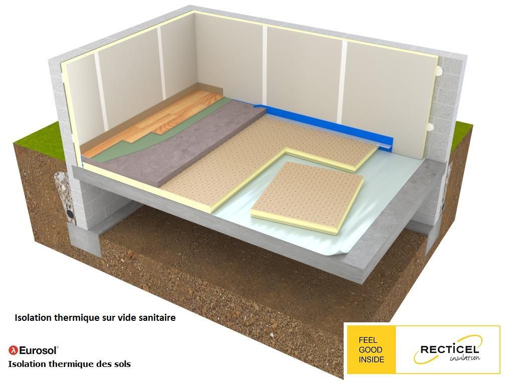 Panneau polyuréthane Eurosol épaisseur _30mm 1,2x1,0m R=1,35 m².k/w ACERMI 03/003/281