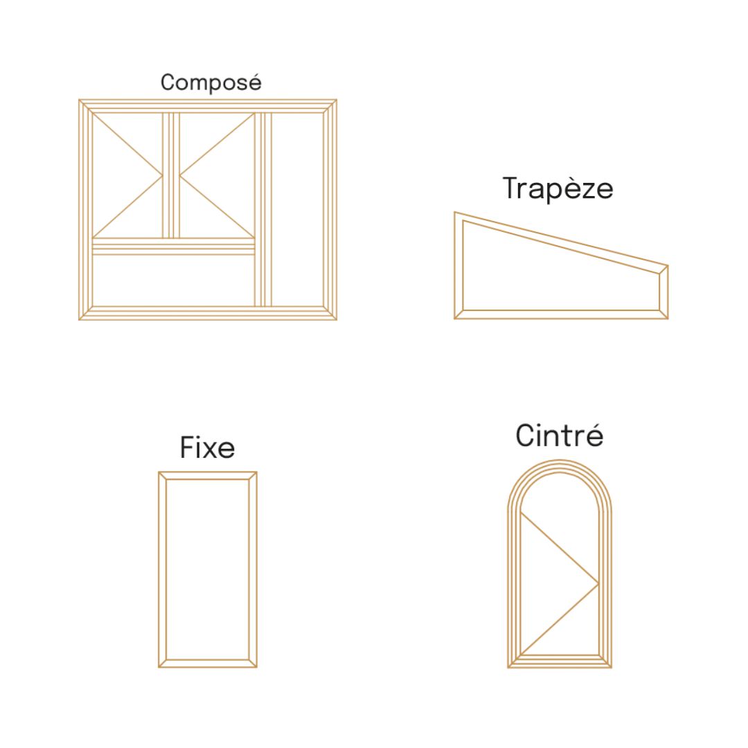 Ensemble composé aluminum SOMALU