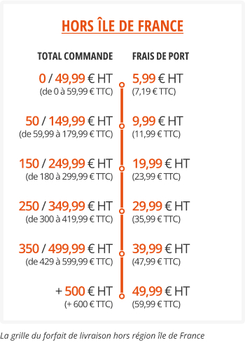 La grille du forfais de livraison hors région île de France