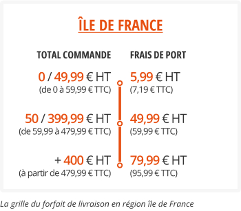 La grille du forfais de livraison en région île de France