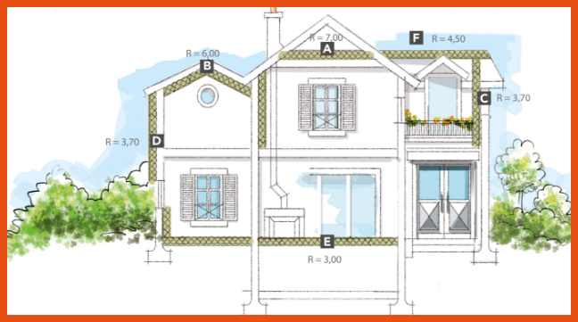 Image des plans d'une maison